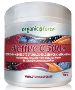 active